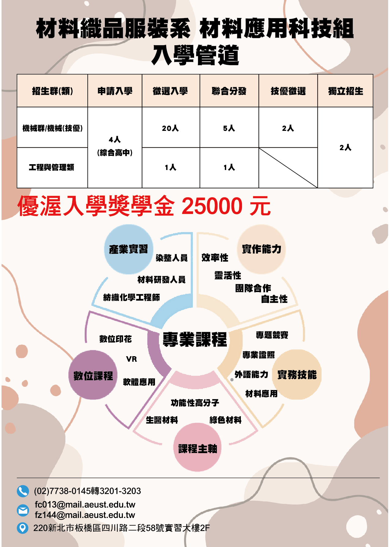 宣傳海報-材料應用科技組(另開新視窗)
